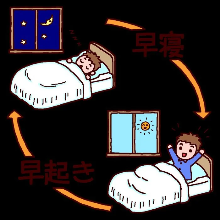 早寝早起きしてみませんか?